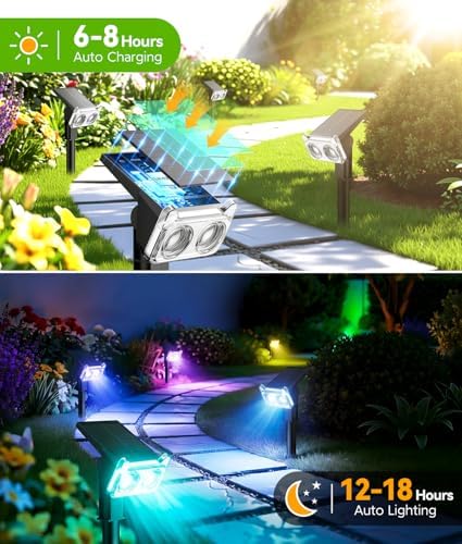 Solar Lights Outdoor Waterproof IP65, 2 Pack Solar Spot Lights Outdoor with 14 Big LEDs, 2-in-1 Wall Lights & 7, alternate