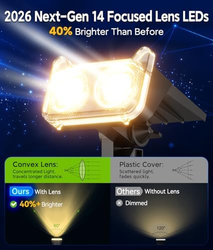 Solar Lights Outdoor Waterproof IP65, 6 Pack Solar Spot Lights Outdoor with 14 Big LEDs, 2-in-1 Wall Lights & 2, alternate