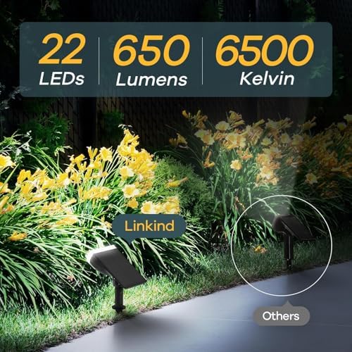 Solar Lights Outdoor Waterproof Landscape Spotlight Daylight 8 Pack, alternate view 2