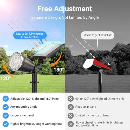 Solar Spot Lights Outdoor Cool White, 1000LM Big Adjustable Solar Lights Outdoor Waterproof, 2-in-1 Bright Solar, alternate