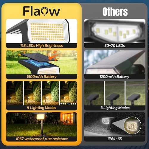 Solar Spot Lights Outdoor Waterproof, 6 Pack, 118 LED Warm White, alternate view 2