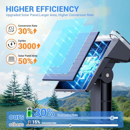 Solar Spot Lights Outdoor Waterproof, Super Bright Focused Beam Spotlights, alternate view 3