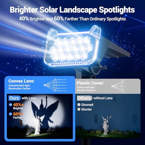 Solar Spot Lights Outdoor Waterproof, Super Bright Focused Beam Spotlights, alternate view 5