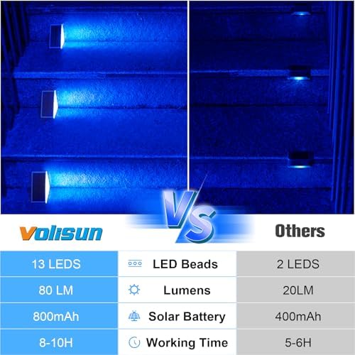 Solar Stair Lights 12 Pack, Solar Step Lights Outdoor Waterproof, alternate view 5