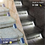 Solar Stair Lights 24 Pack, Solar Step Lights Waterproof IP67, alternate view 5