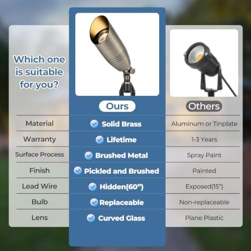 Solid Brass Landscape Lighting, 12V Heavy Duty Low Voltage Landscape Spotlights, LED Spot Lights for Outdoor, alternate view