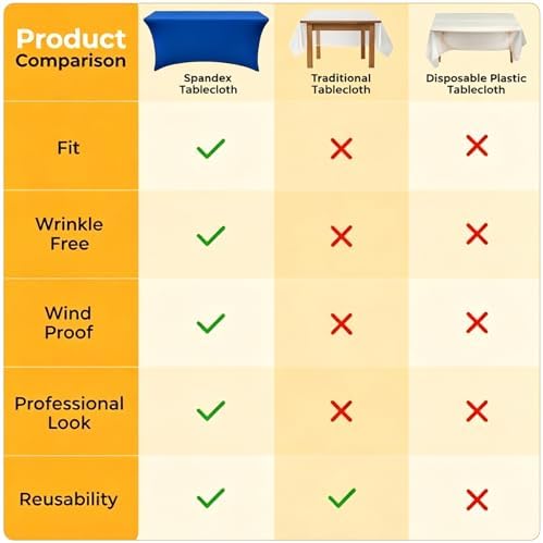 Spandex Tablecloth 10 Pack, 8FT Royal Blue Fitted Table Covers for 96 x 30 in Rectangle Tables, Washable Stretch, alternate