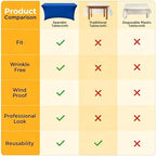 Spandex Tablecloth 10 Pack, 8FT Royal Blue Fitted Table Covers for 96 x 30 in Rectangle Tables, Washable Stretch, alternate