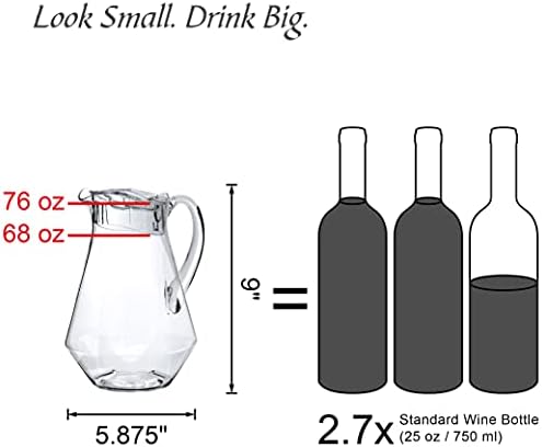 Sparkly - Plastic Pitcher (64 oz, 2 Quart), Clear Water Pitcher with Lid, Fridge Jug, BPA-Free, Shatter-Proof, alternate view