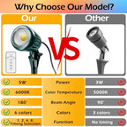 Spotlights Outdoor,120V Timer Remote Control,4 Pack, alternate view 4