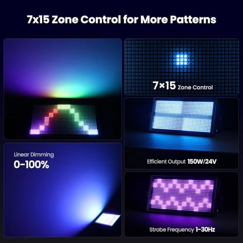 Stage Strobe Light Bar, 945 * 0.5W RGB LED Stage Light Bar with 7x15 Pixel Control Zones,30Hz Strobe Speed, alternate view 3