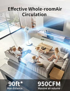 Standing Fan for Bedroom 180° Omnidirectional Oscillating 20dB Quiet Sleep, alternate view 4