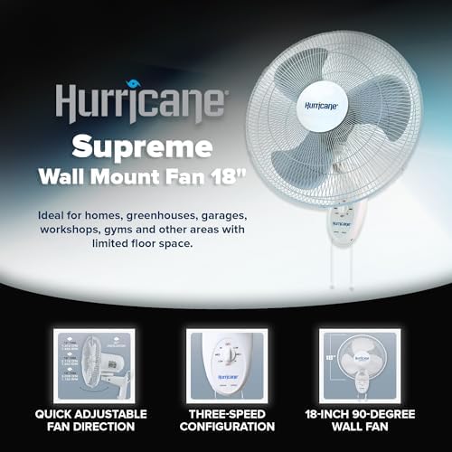 Supreme 90-Degree Oscillating Wall Fan, 3 Speeds, White, 18in in White, alternate view 2