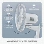 Supreme 90-Degree Oscillating Wall Fan, 3 Speeds, White, 18in in White, alternate view 4