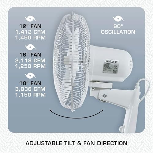 Supreme 90-Degree Oscillating Wall Fan, 3 Speeds, White, 18in in White, alternate view 4