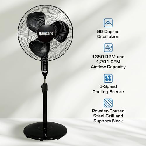 Supreme Oscillating Pedestal Fan w/Remote for Home, Black, 16in in Black, alternate view 4