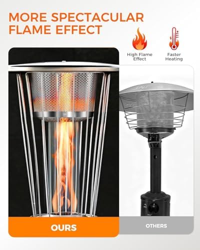 Tabletop Heater Patio Heater, 11,000 BTU Propane Patio Heater for Commercial, Balcony & Porch, Quartz Glass, alternate view 6