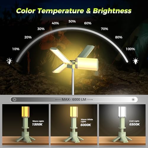 Telescopic Camping Lights Rechargeable 14000 mAh Led Multifunction Magnetic Lanterns Job Site Lighting Cordless, alternate