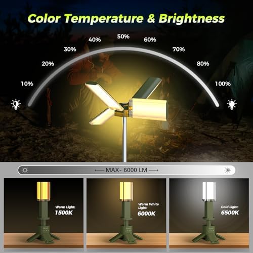 Telescopic Camping Lights Rechargeable 14000 mAh Led Multifunction Magnetic Lanterns Job Site Lighting Cordless, alternate