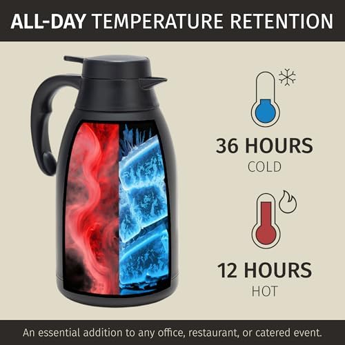Thermal Coffee Carafe 68 oz by - Updated 2025 Model - Insulated Black Stainless Steel Coffee Urn & Drink, alternate view 2