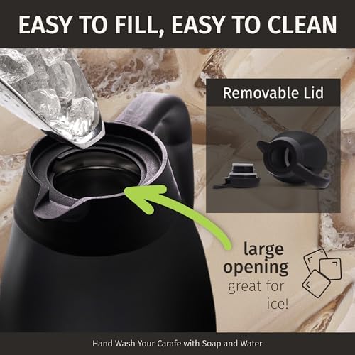 Thermal Coffee Carafe 68 oz by - Updated 2025 Model - Insulated Black Stainless Steel Coffee Urn & Drink, alternate view 4