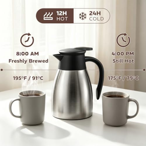 Thermal Coffee Carafe for Keeping Hot - 34OZ Insulated Small Coffee Pot, alternate view 5