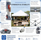 Tradesparker 8x12 Pop Up Canopy Tent, Commercial Movable Canopy with ApexCore LED&Rugged Casters-Instant Easy, alternate view