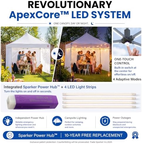 Tradesparker 8x12 Pop Up Tent with Sidewalls, Commercial Movable Canopy ApexCore LED & Rugged Casters-Instant, alternate view