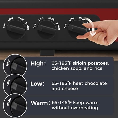 Triple Slow Cooker Buffet Server, 3 x1.5 QT Triple Ceramic Pots Food Warmer with Individual Temp Controls, alternate view 4