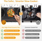 Triple Slow Cooker Buffet Servers and Warmer,3 Pot Food Small Mini Manual Slow Cooker with Adjustable Temp, alternate view 4
