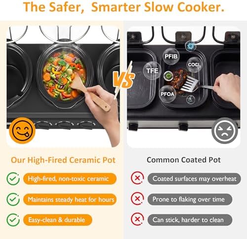 Triple Slow Cooker Buffet Servers and Warmer,3 Pot Food Small Mini Manual Slow Cooker with Adjustable Temp, alternate view 4