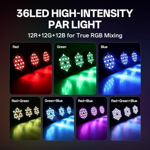 U`King 36 LED RGB Stage Par Lights by Remote DMX Control 2pack, alternate view 3