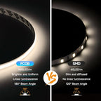 UL Listed FCOB COB LED Strip Light Daylight White 5000K, alternate view 3
