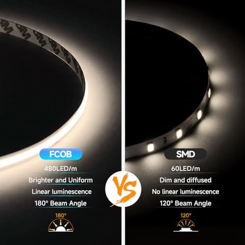 UL Listed FCOB COB LED Strip Light Daylight White 5000K, alternate view 3