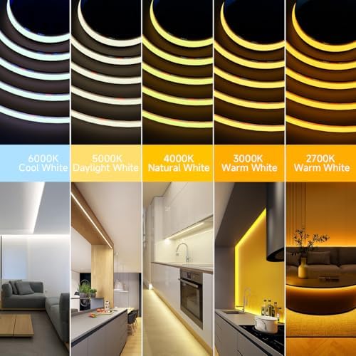 UL Listed FCOB COB LED Strip Light Daylight White 5000K, alternate view 5