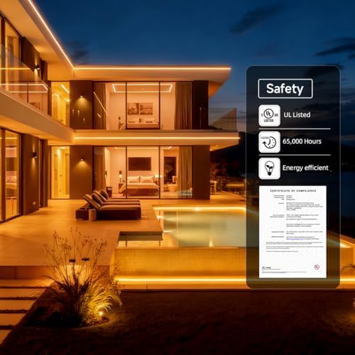 UL Listed FCOB COB LED Strip Light Warm White 3000K IP65, alternate view 2