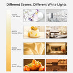 UL Listed FCOB COB LED Strip Light Warm White 3000K IP65, alternate view 4