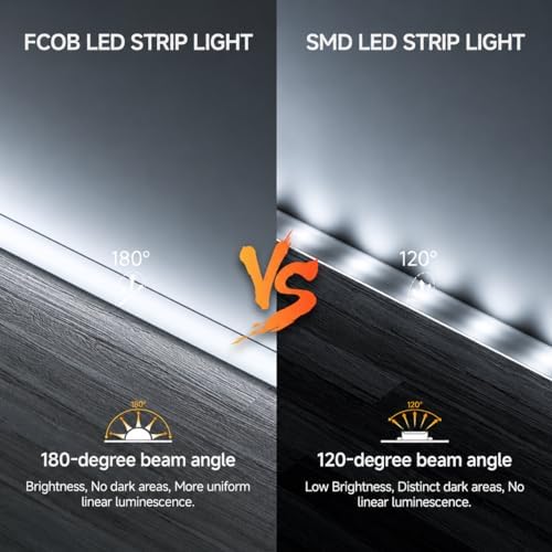 UL Listed IP67 Waterproof COB LED Strip Cool White 6000K, alternate view 3