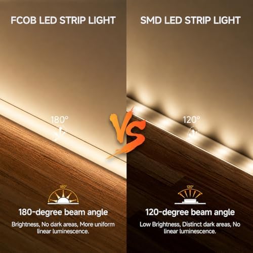 UL Listed IP67 Waterproof COB LED Strip Daylight White 5000K, alternate view 3