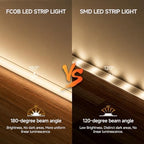 UL Listed IP67 Waterproof COB LED Strip Daylight White 5000K, alternate view 3