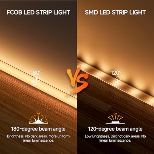 UL Listed IP67 Waterproof COB LED Strip Warm White 3000K, alternate view 3