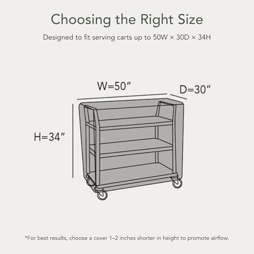 Ultima Serving Cart Cover, Polyester, 50Wx30Dx34H, Ripstop Grey, alternate view 2