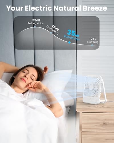 USB Desk Fan, Strong Wind Ultra Quiet Small Mini Fan, White in White, alternate view 6