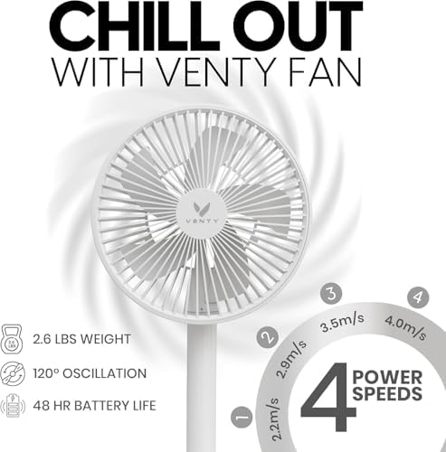 VENTY Portable Fan - Wireless Battery Operated Fan - 4 Speeds - LED Lighting - Carry Case & Remote Control, alternate view 3