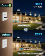 VIPAR Outdoor String Lights,30FT 13 G40 Patio Lights Waterproof for Balcony, alternate view 3