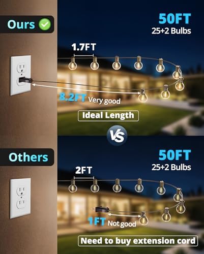 VIPAR Outdoor String Lights,50FT 27 G40 Patio Lights Waterproof for Balcony, alternate view 3