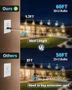 VIPAR Outdoor String Lights,60FT 32 G40 Patio Lights Waterproof for Outside, alternate view 3