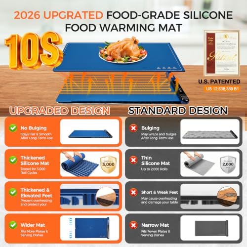 Warming Mat for Food, 2026 Upgraded Fast Heat & Child Lock, 24" × 16", Blue in Blue, alternate view 5