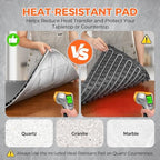 Warming Mat for Food, 2026 Upgraded Fast Heat & Child Lock, 36" × 16", Gray in Gray, alternate view 6