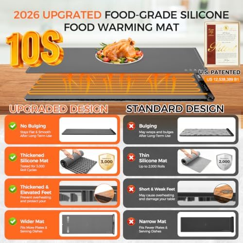 Warming Mat for Food, 2026 Upgraded Fast Heat & Child Lock, 48" × 16", Gray in Gray, alternate view 5